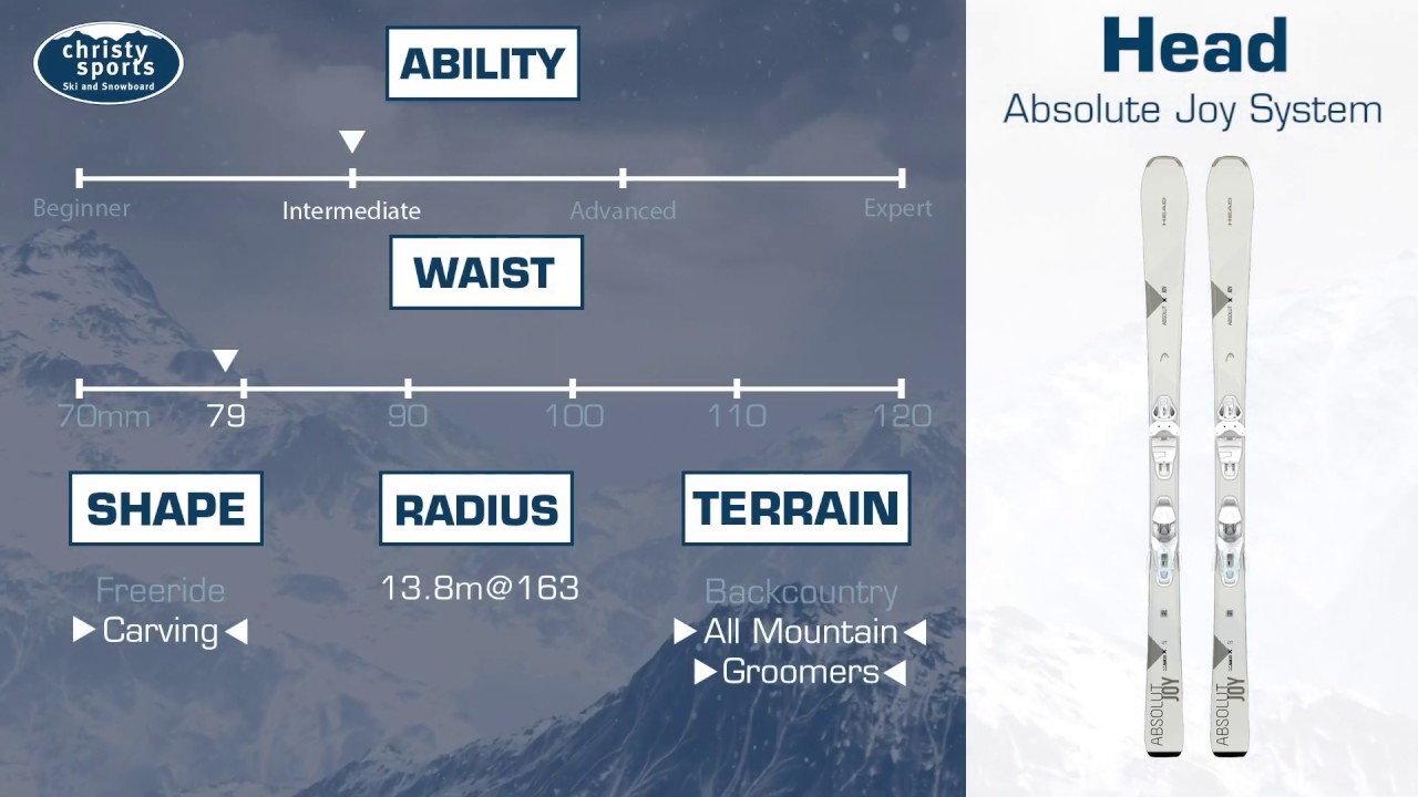 Head Absolute Joy System Skis - Women's 2020 Review