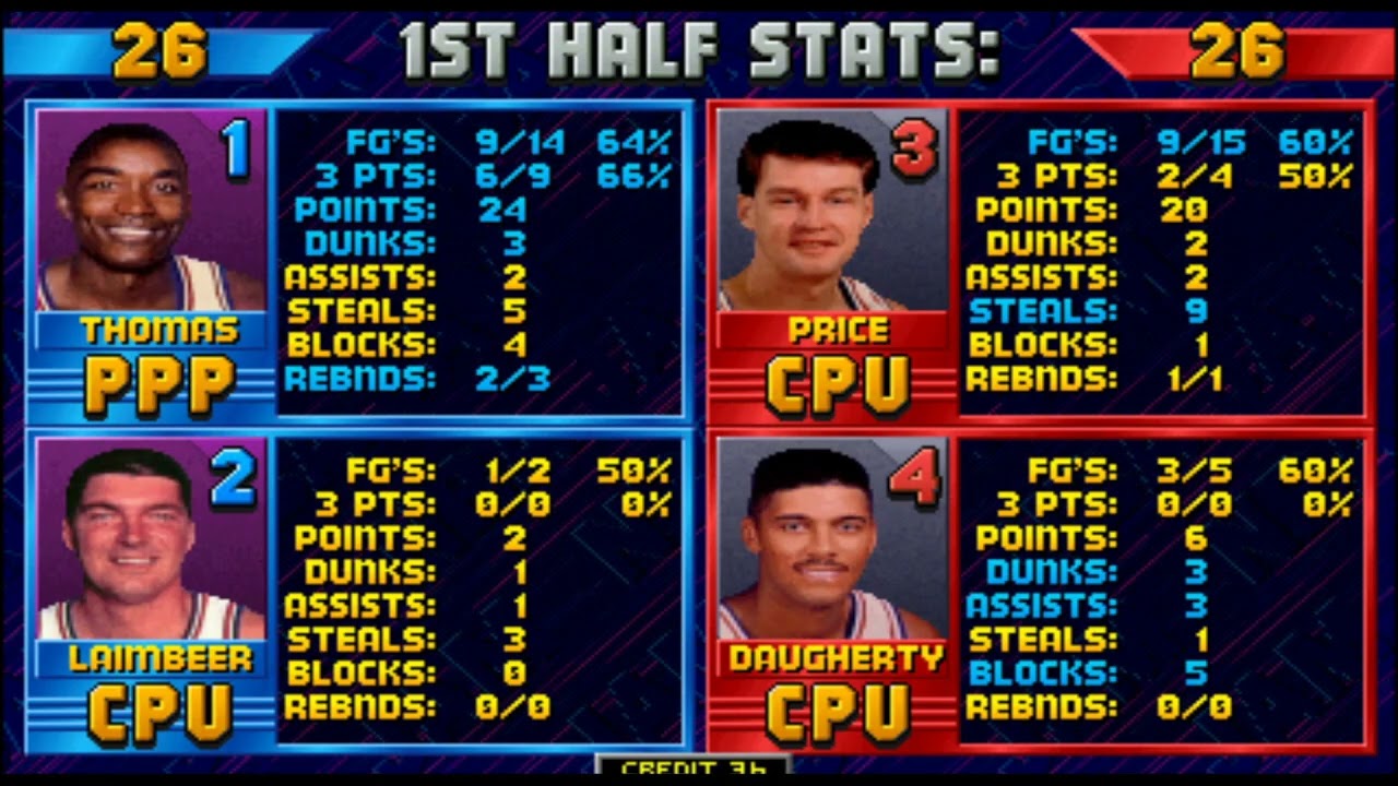 NBA Jam: Detroit Pistons Vs Cleveland Cavaliers (MAME) Pistons Season Game Game 22