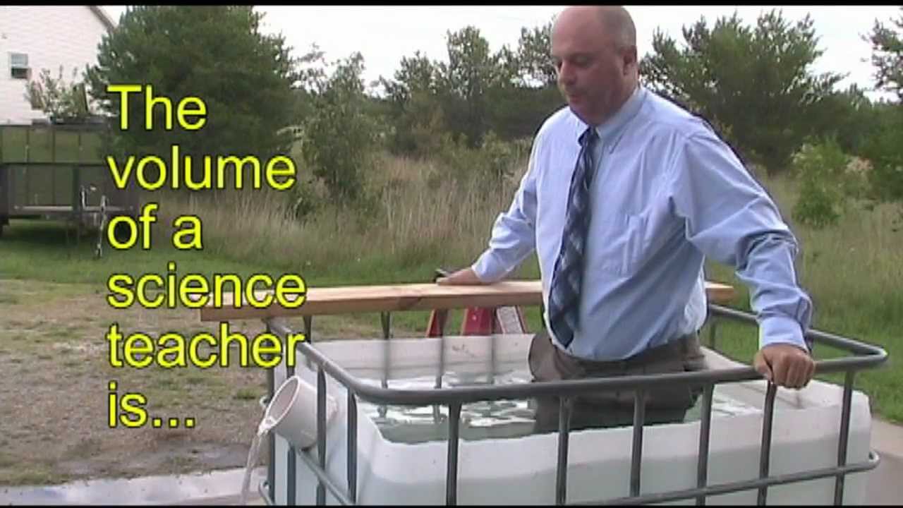 Finding volume by displacement