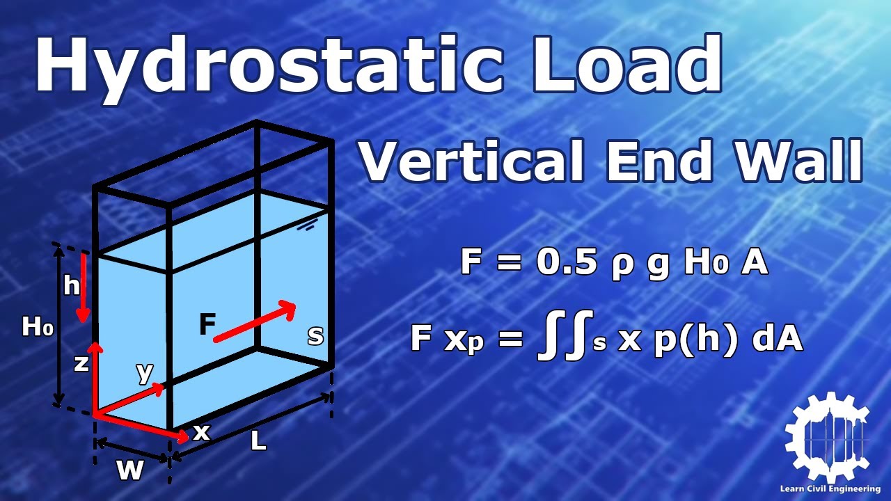 Hydrostatic Pressure Loads on Vertical End Walls - Fluid Mechanics