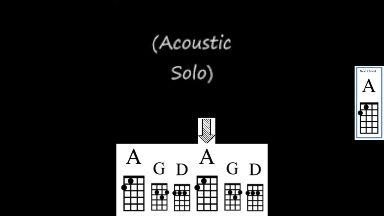 Aime - Pure Prairie League - Ukulele Play-Along Video
