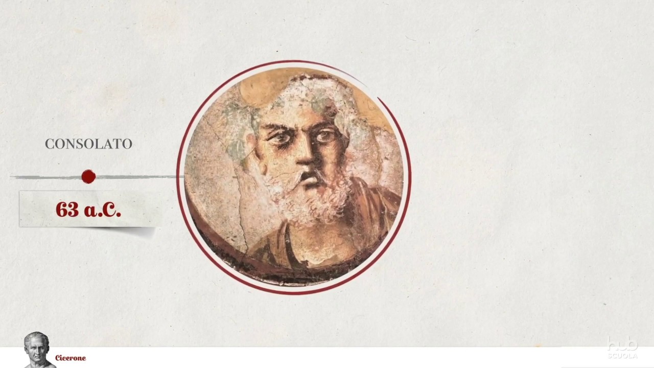 Cicerone