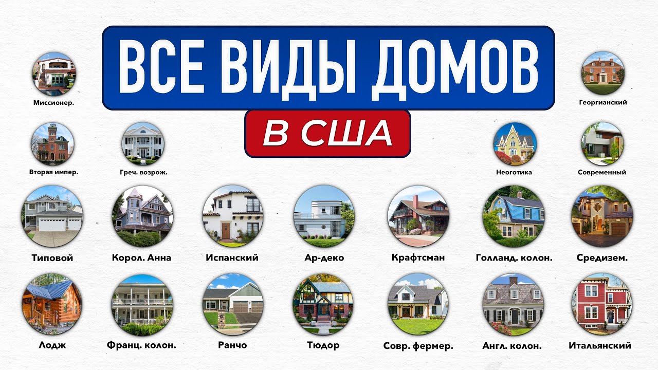 Все типы Американских домов за 17 минут