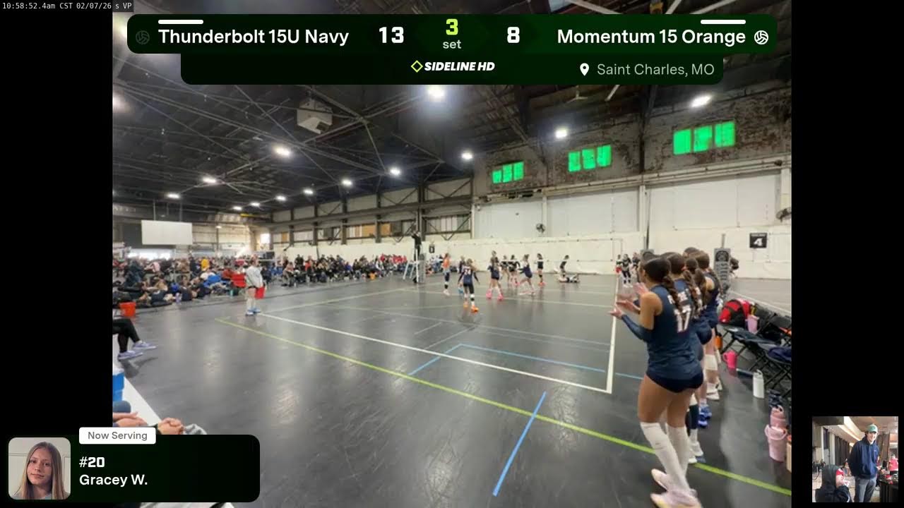 Momentum 15 Orange vs. Thunderbolt 15U Navy (2026.02.07)