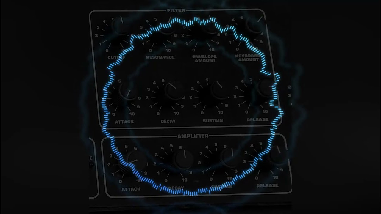 The Infindibulum Project: TGV