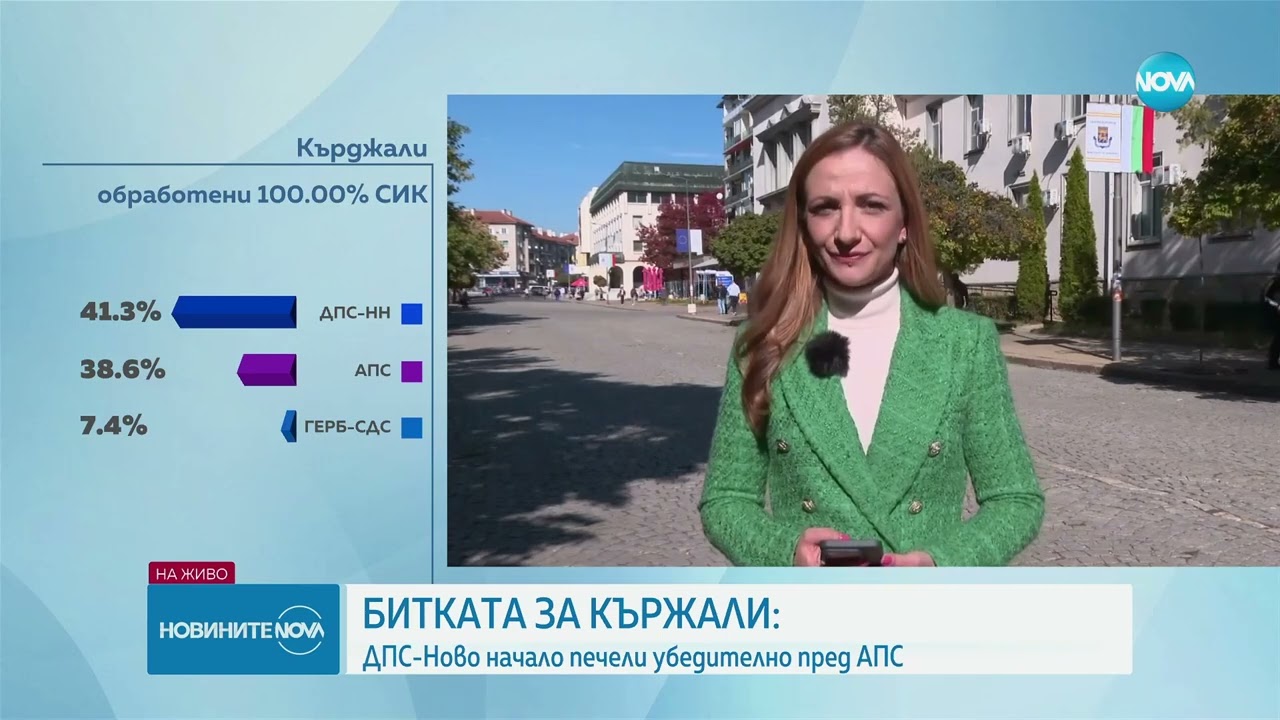 Битката за Кърджали: 