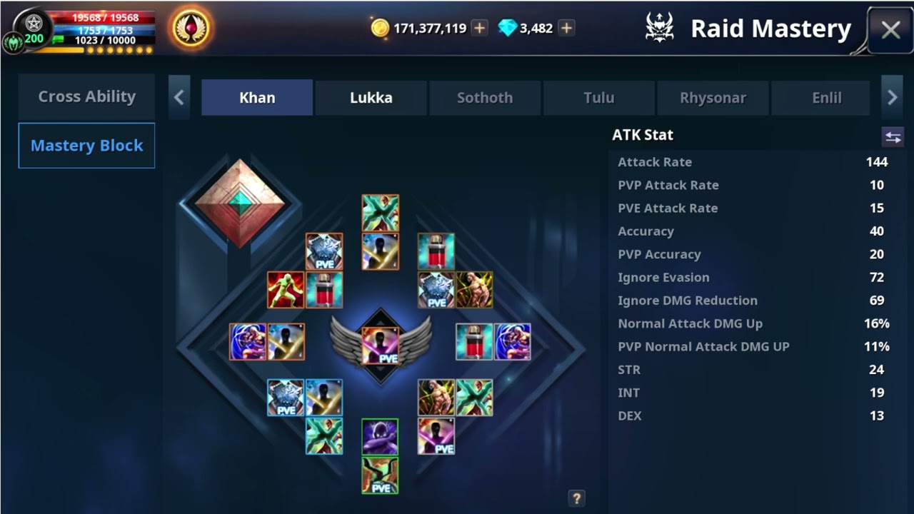 CABAL Mobile Kaleidoscope WI Gear Showcase