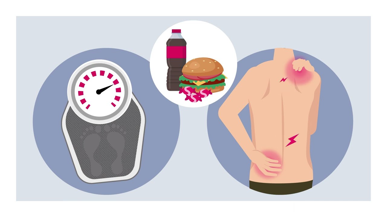Animatievideo over voeding - DC Klinieken