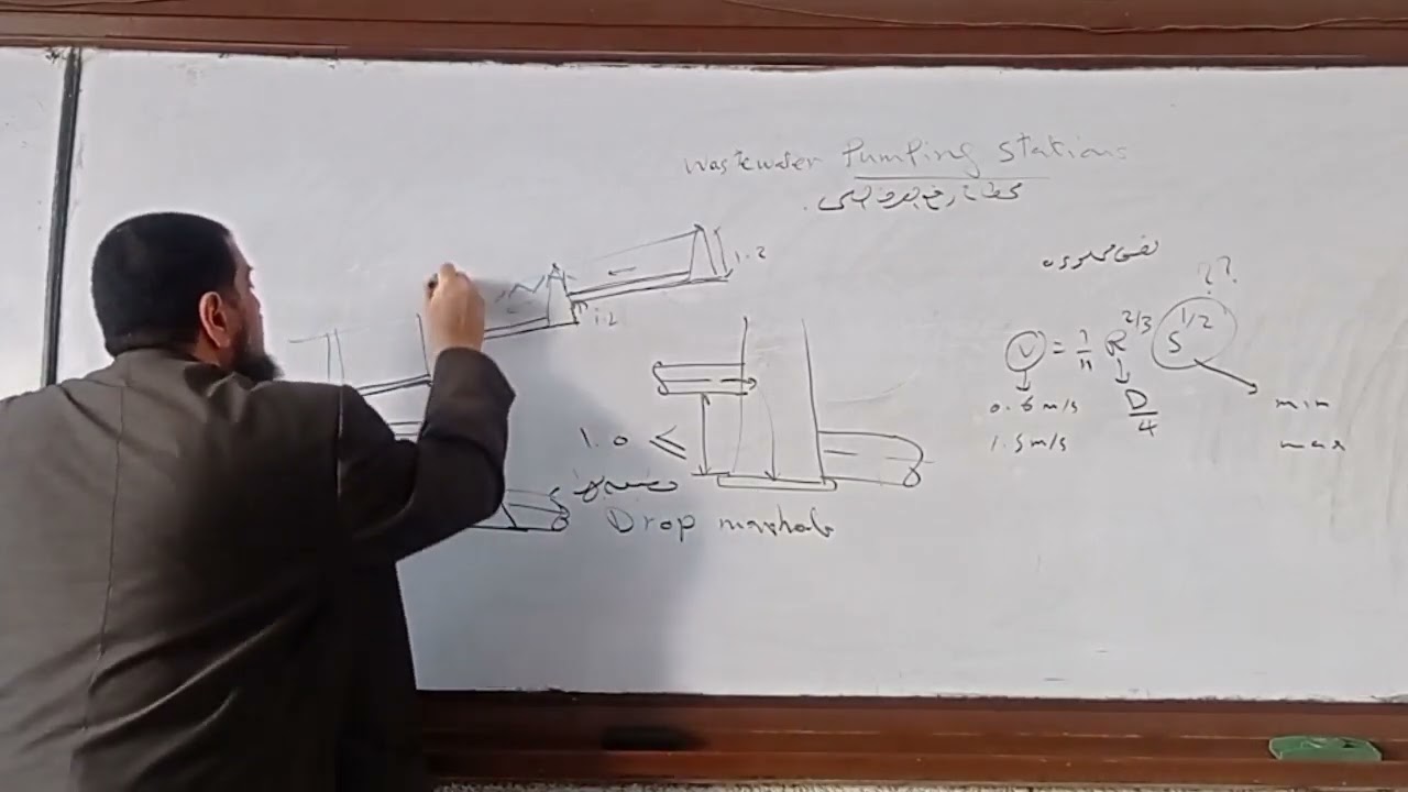10-3 تصميم محطات رفع الصرف الصحى الجزء الأول