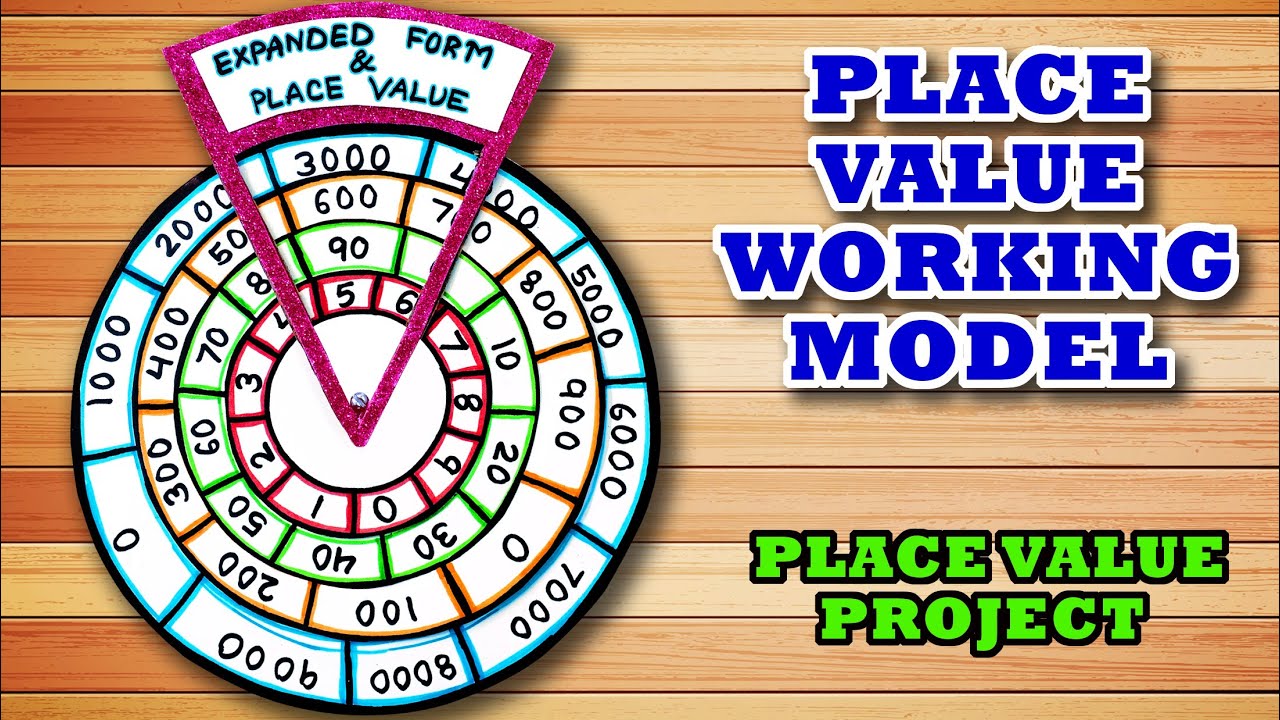 Place Value Working Model | Expanded Form Working Model  | Maths 3D Model | Maths Project | TLM