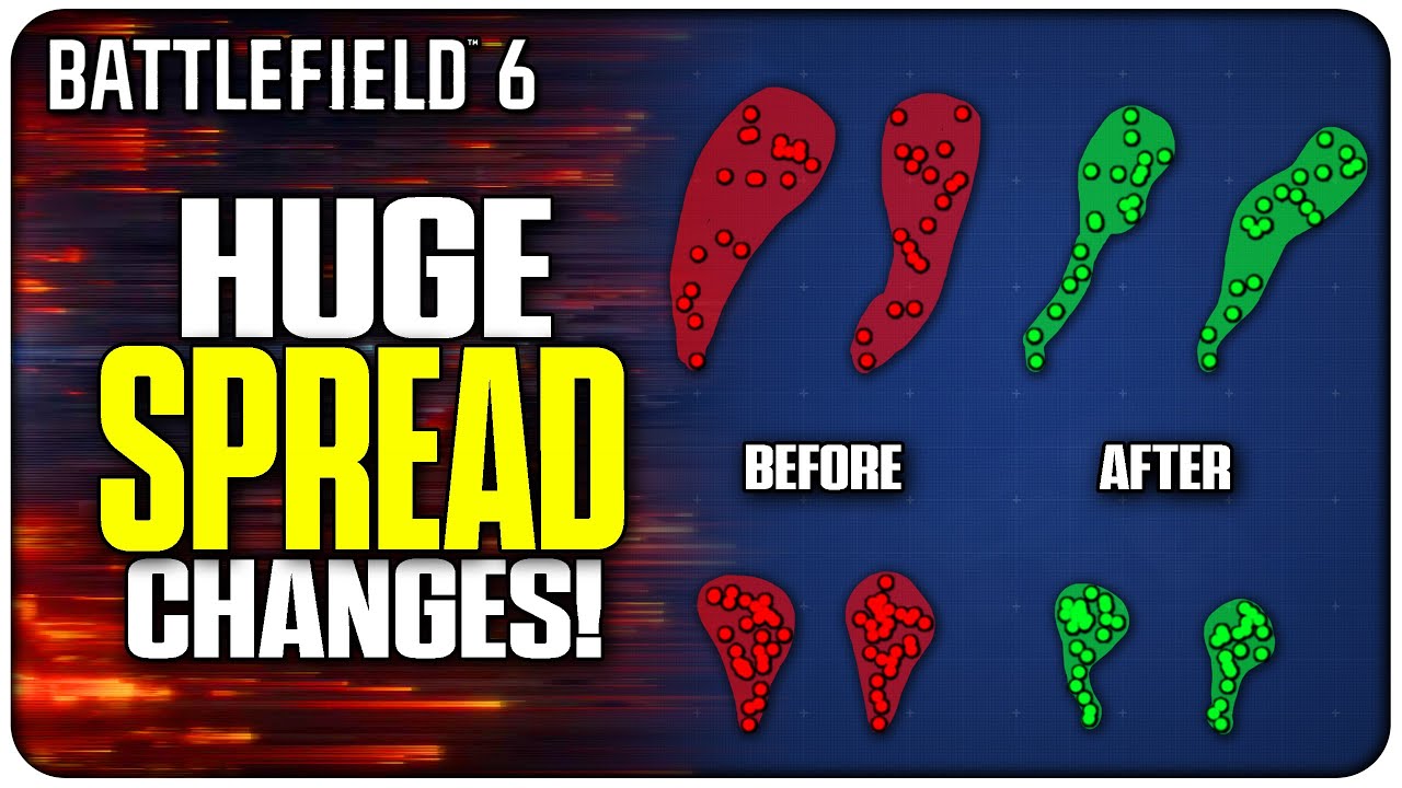 How Much Did Spread/Bloom REALLY Change in Battlefield 6?