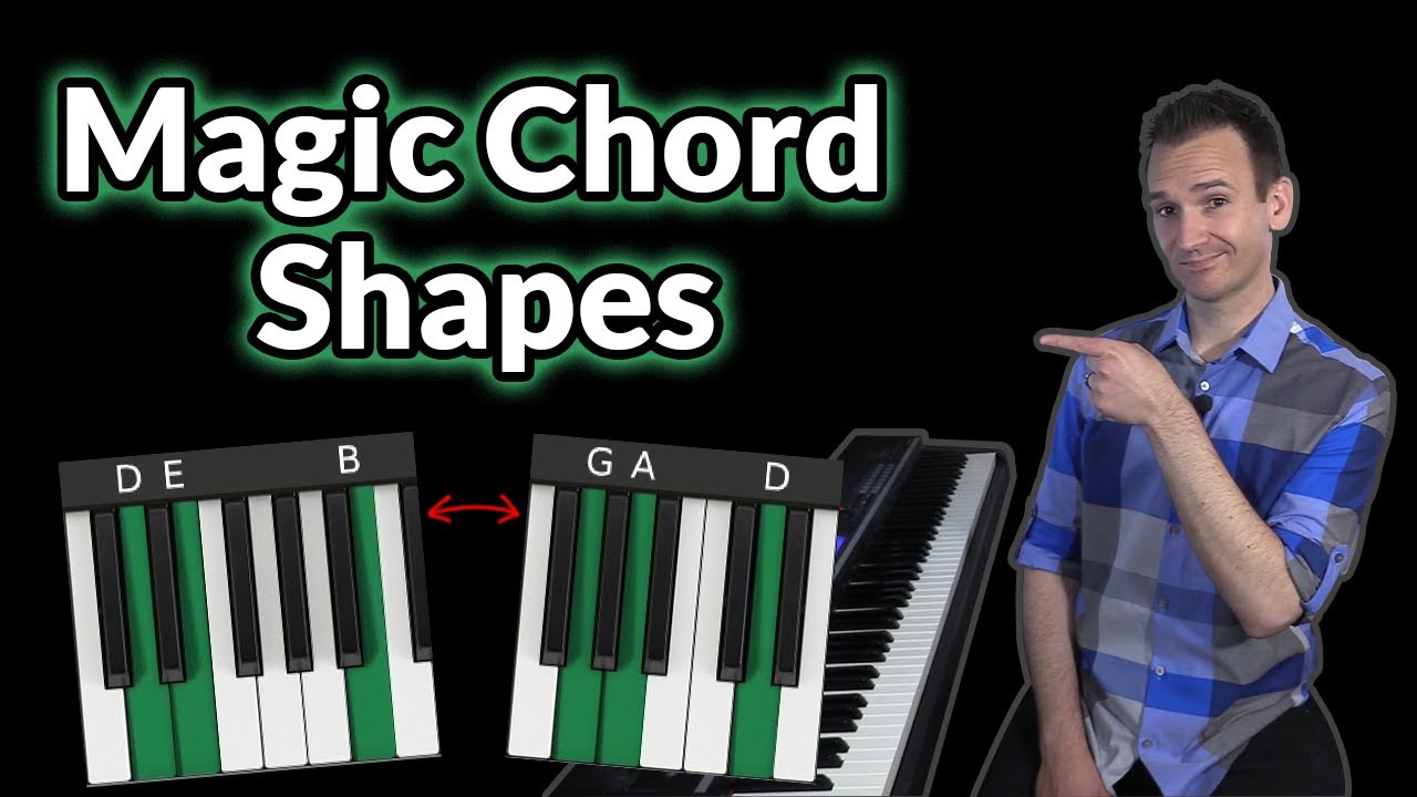 Use these chord shapes for INSTANT beautiful piano chords 🎶