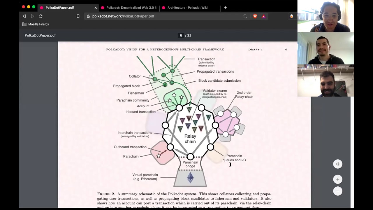 #19 Intro to Polkadot and Substrate