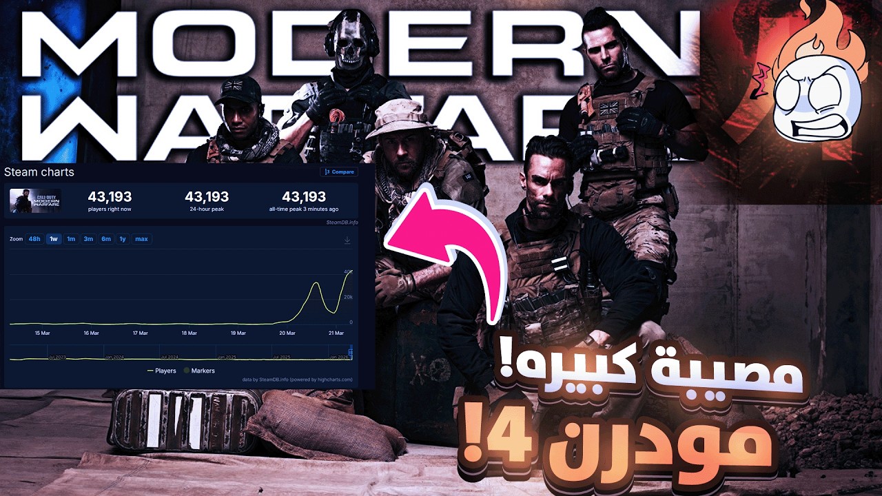 تشويقيات مودرن 4 بتكون نفس لعبة  كود 16؟ ll  كود 16 رجعت للحياه وعدد اللاعبين ضخم!!