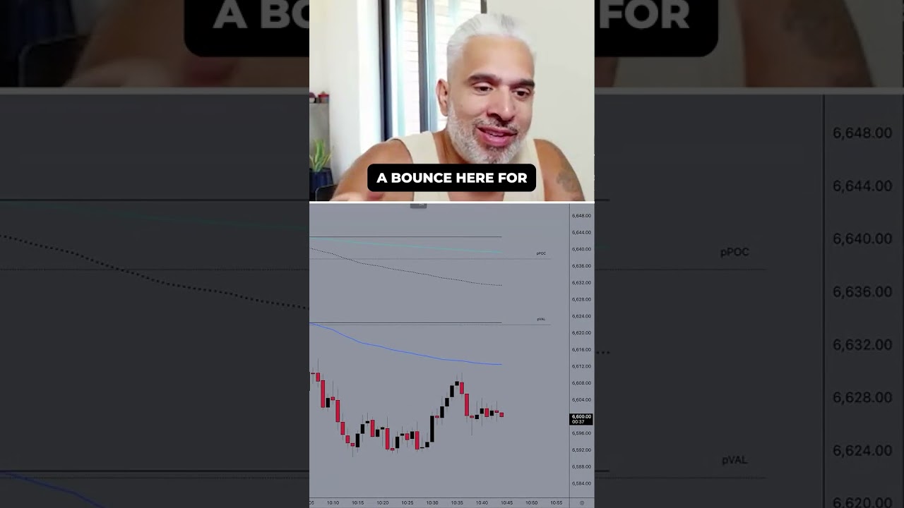 Trade with one VWAP before you try adding more #livetrading #tradingtips #tradingstrategy