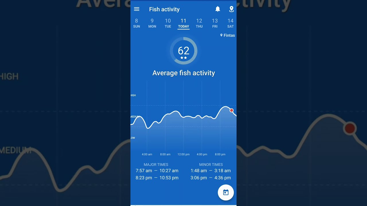 تطبيق Fishing points