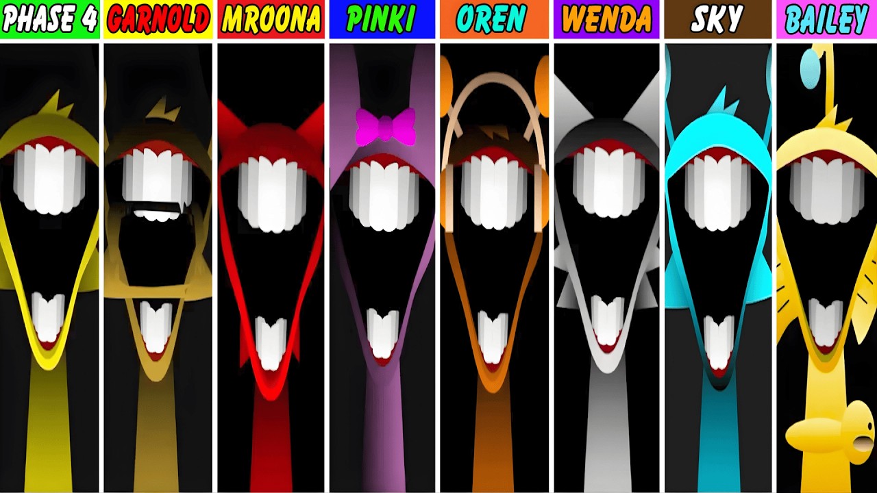 Phase 4 But Everyone Is Garnold Vs Mroona Vs Pinki Vs Oren Vs Wenda Vs Sky Vs Bailey