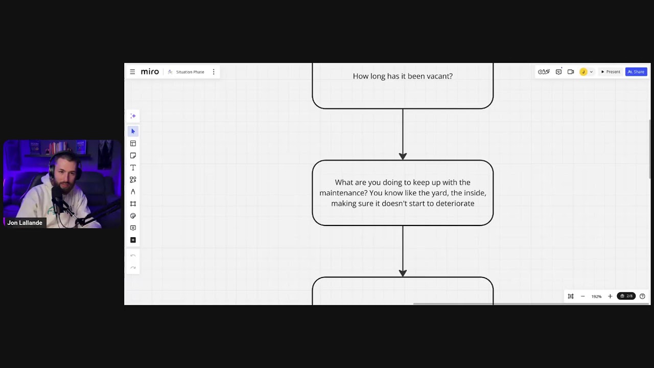 NEPQ for Real Estate Investors - How to Uncover Motivation WITHOUT Triggering the Seller