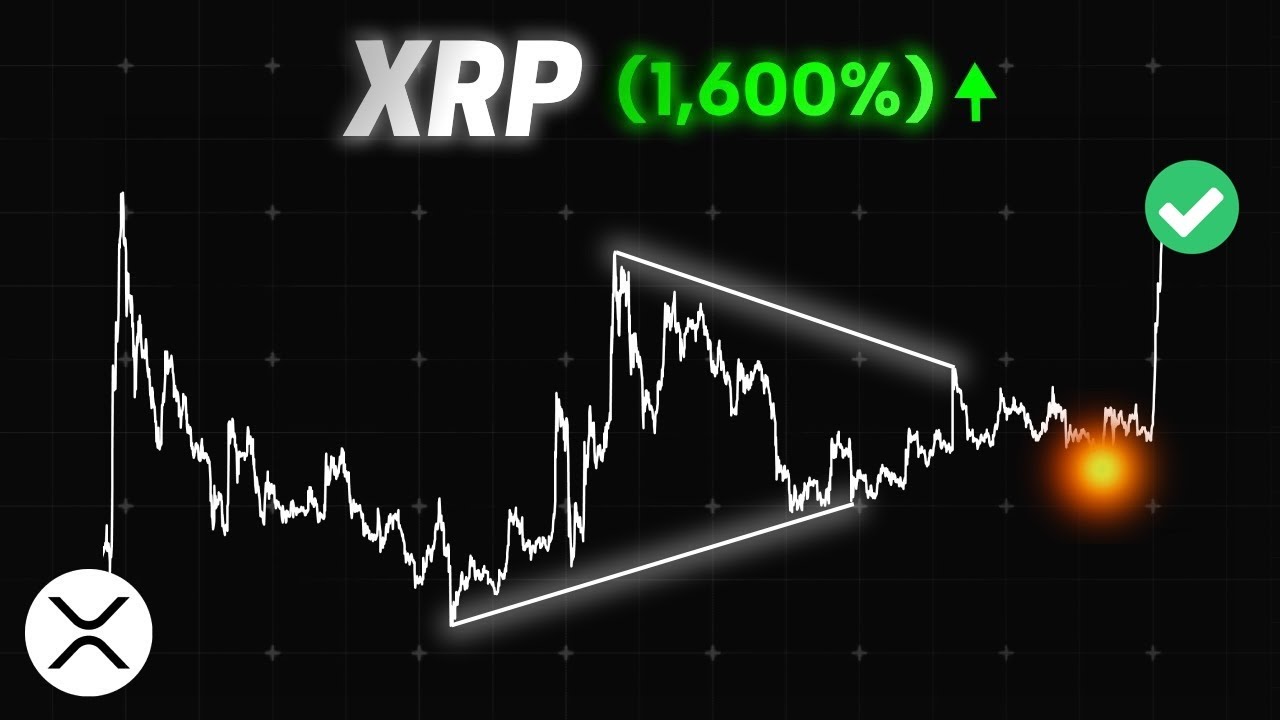 XRP: Вот следующие цели бычьего рынка (возможен уровень $100+)