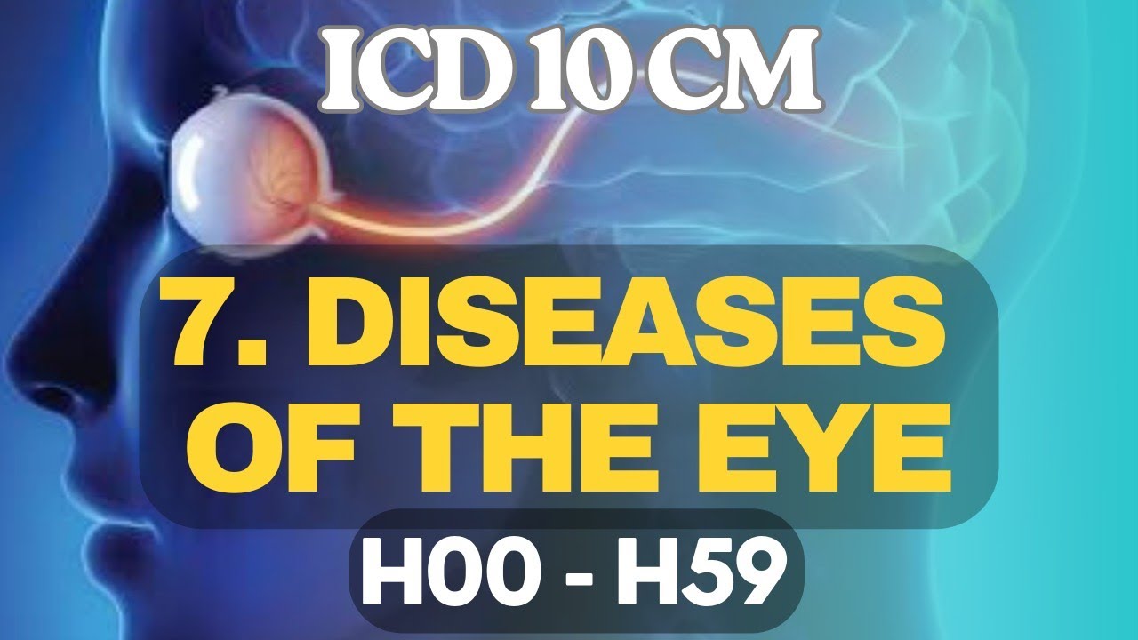 EYE & ADNEXA | Chapter 7 ICD-10-CM Chapter Specific Coding Guidelines #CPC #medicalcoding #ICD10CM