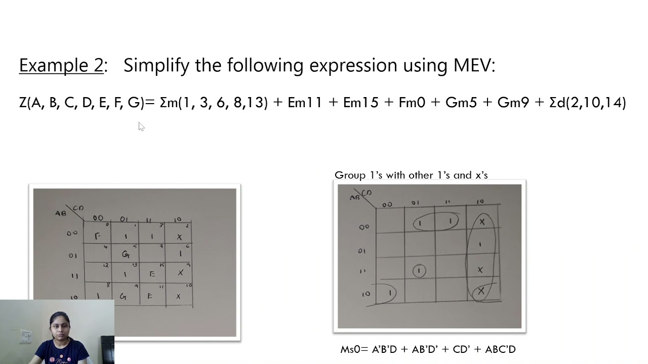 MAP ENTERED VARIABLE(MEV) TECHNIQUE