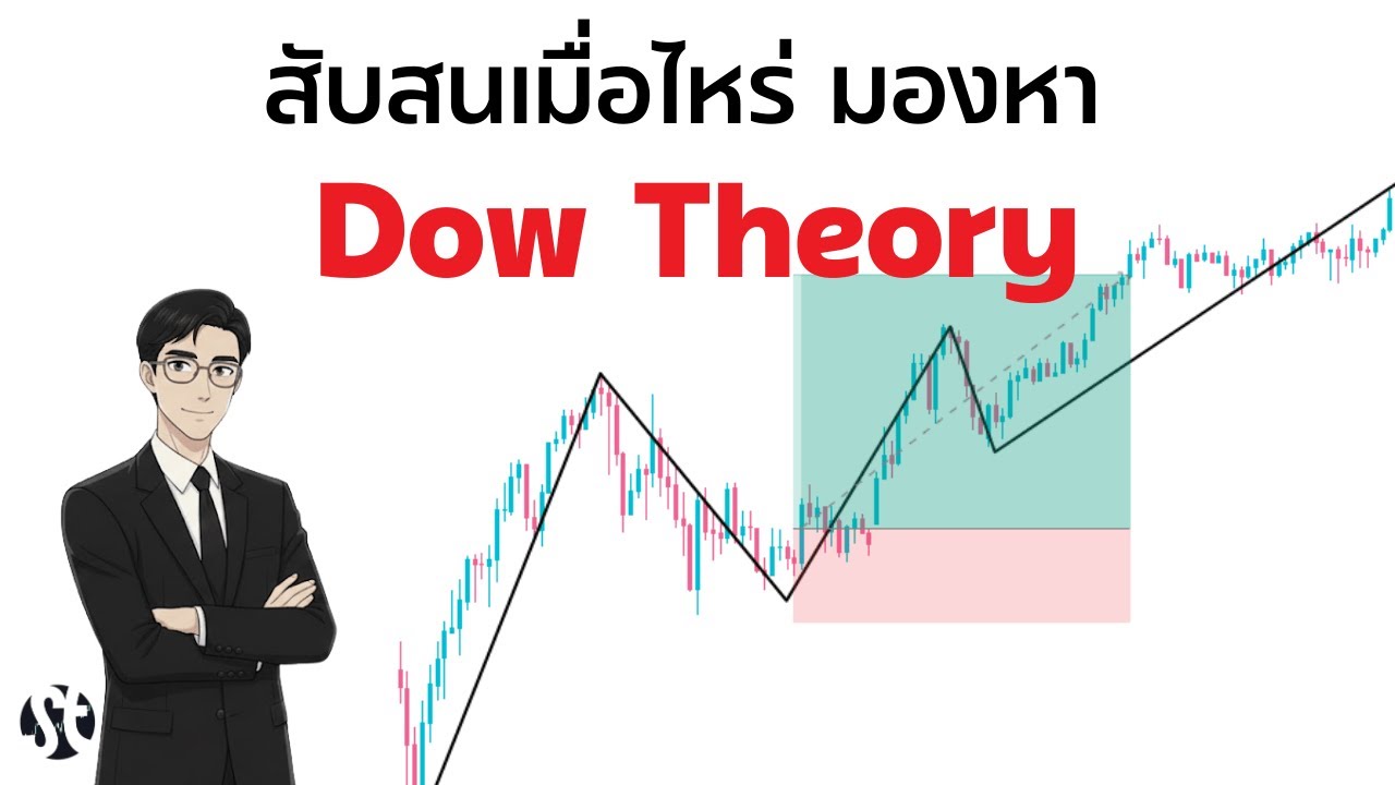 สับสนเมื่อไหร่ให้กลับมาหา Dow theory