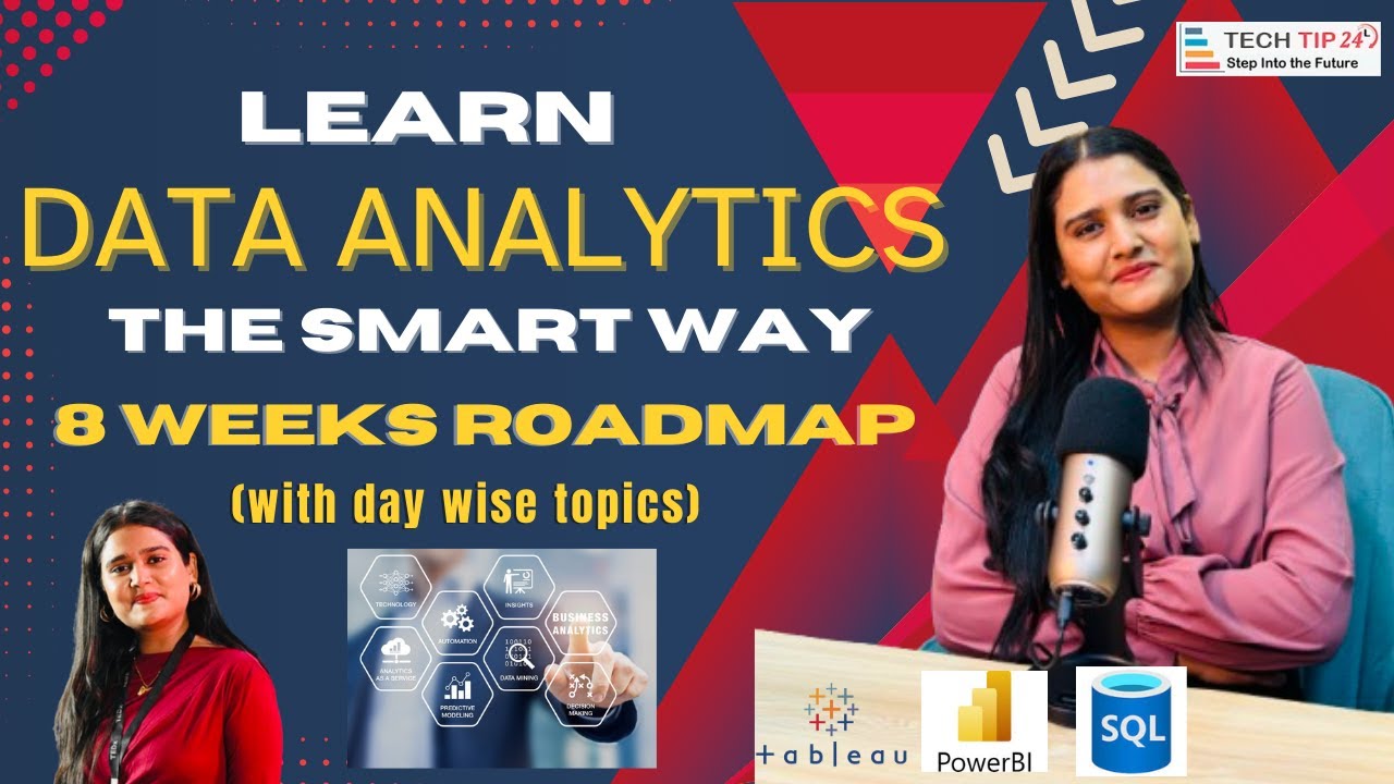 What you need to learn to become Data Analyst | 8 weeks Roadmap with day wise topics | 2026