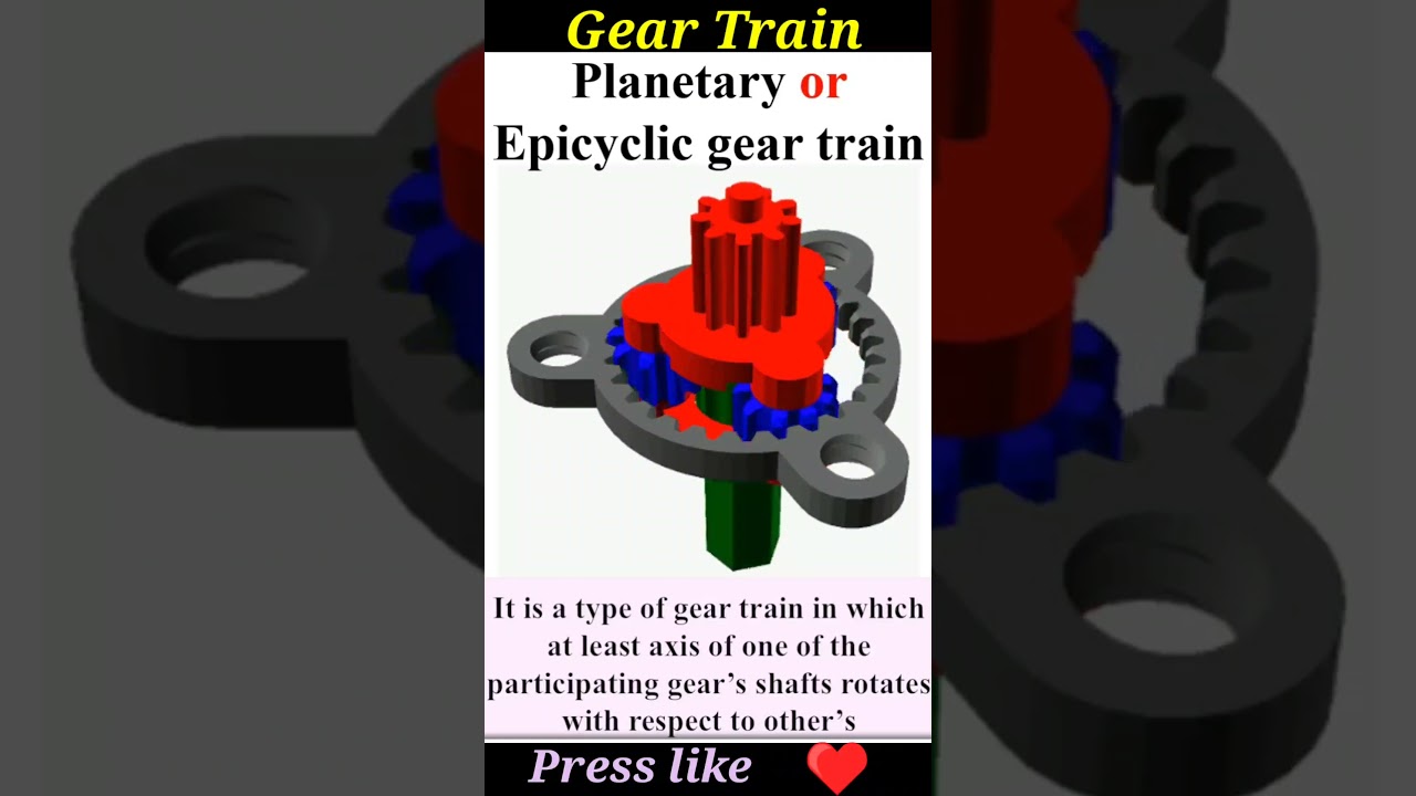 Epicyclic gear train 
