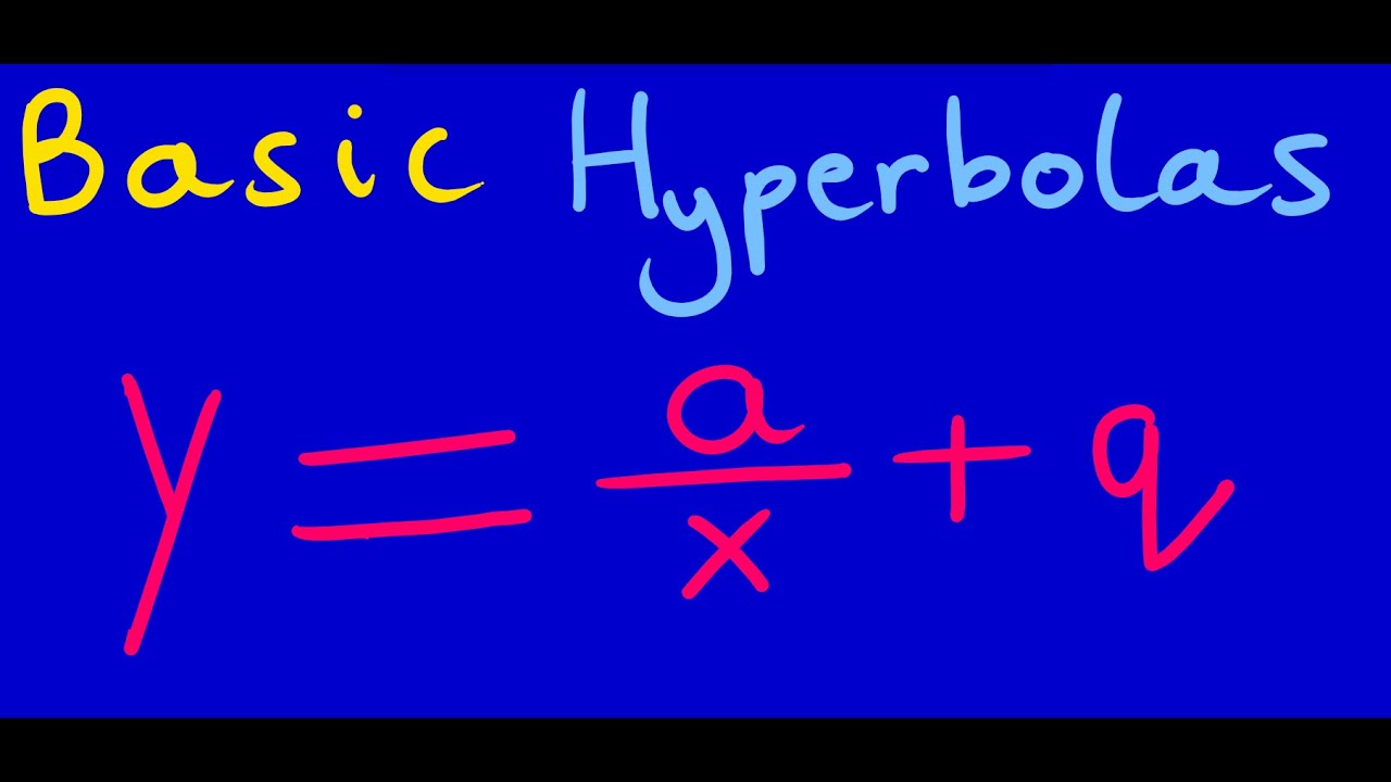 THE BASIC HYPERBOLAS