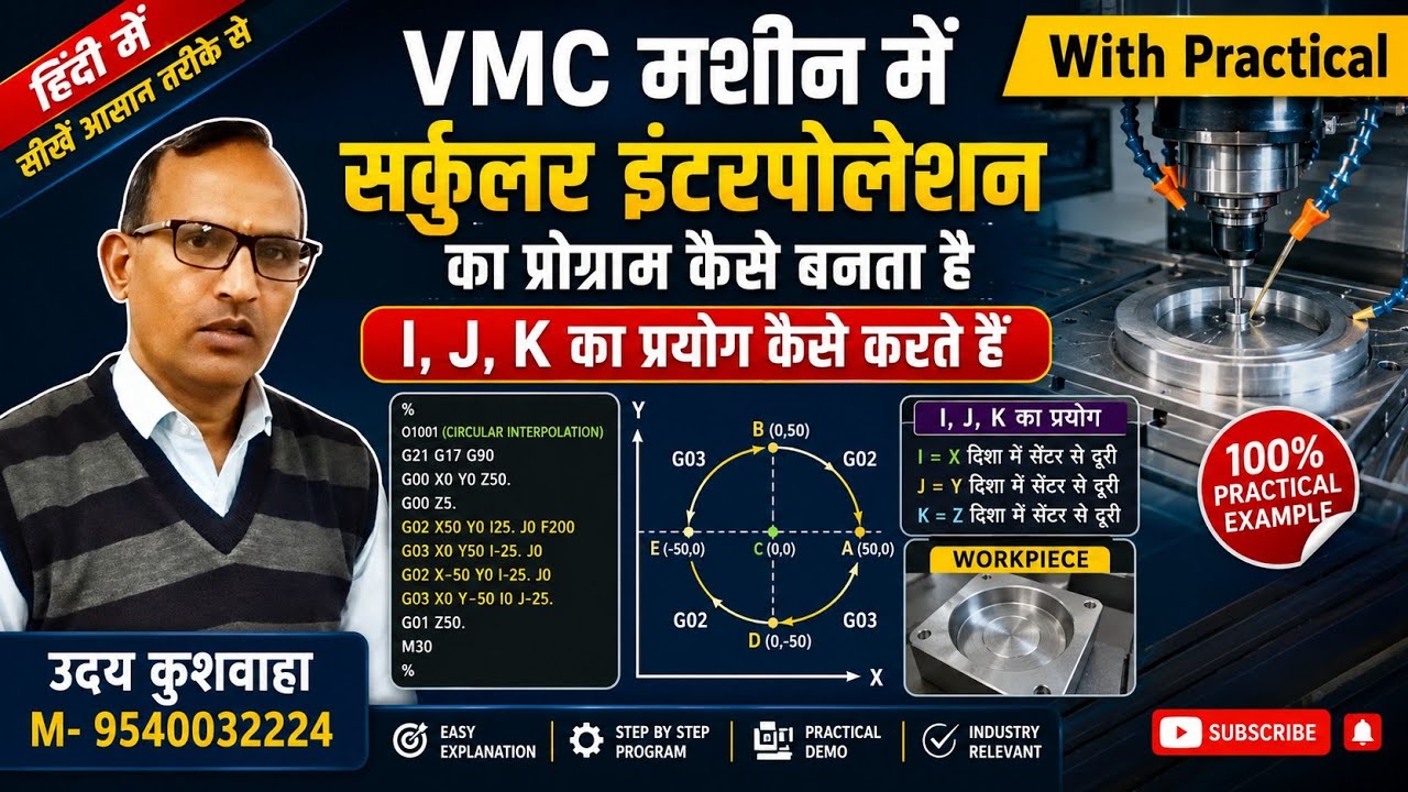 Circular Interpretation को हिंदी में समझें ll how to use I, J, k ll vmc programing ll udai Kushwaha