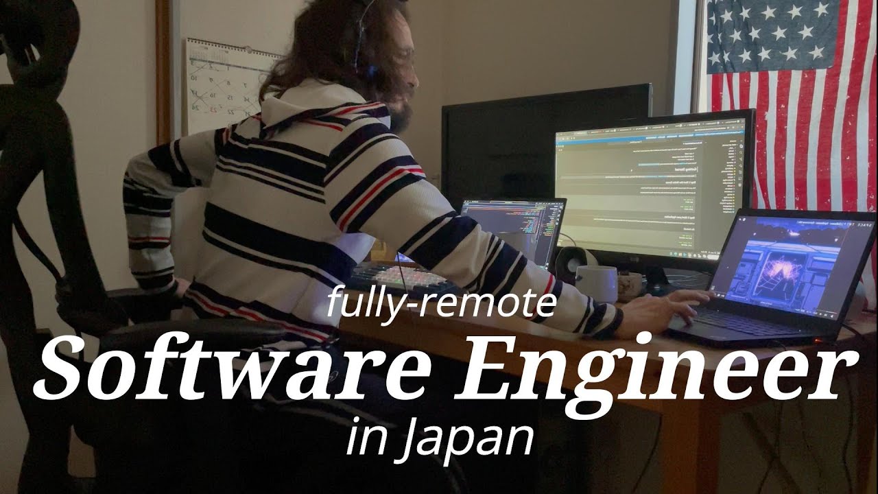 Day in the Life of a Software Engineer fully remote #webdevelopment #softwareengineer #coding