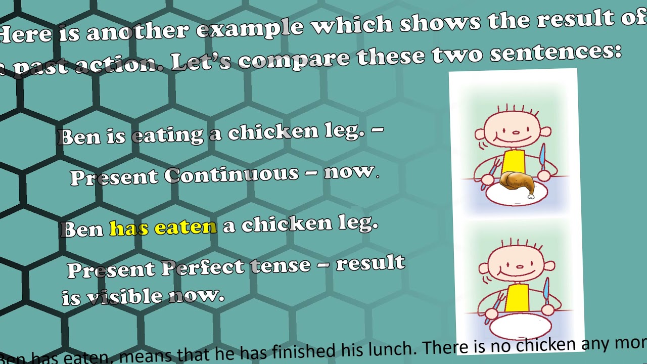 Present perfect with superlative adjectives