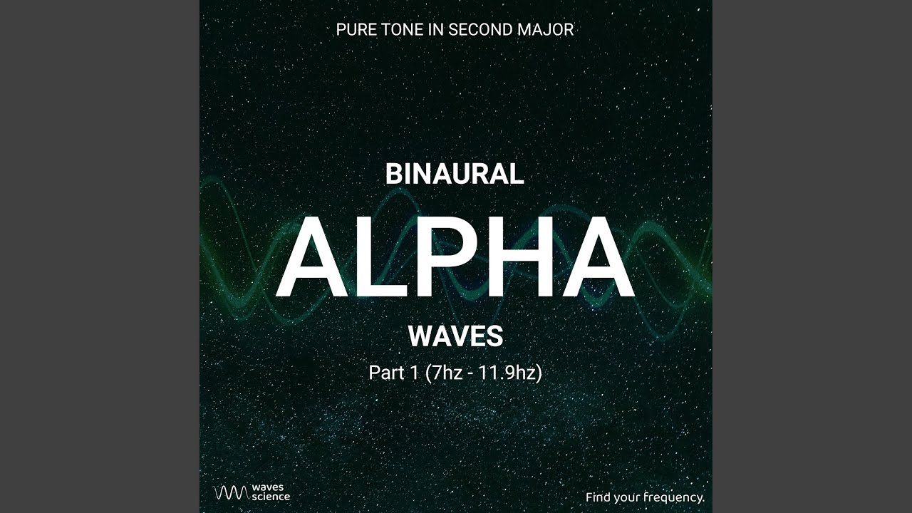 Alpha 10.6Hz (84.8Hz-95.4Hz)