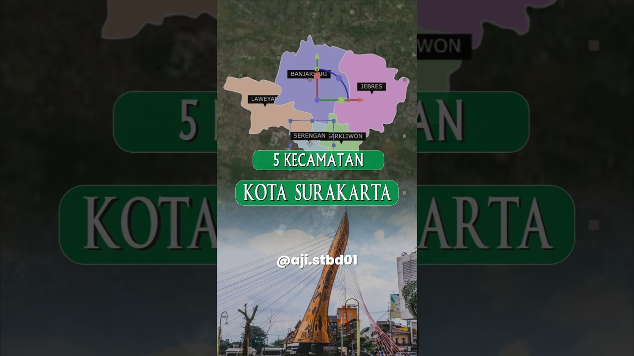 kota surakarta jawa tengah  #map #sejarah #geography#surakarta