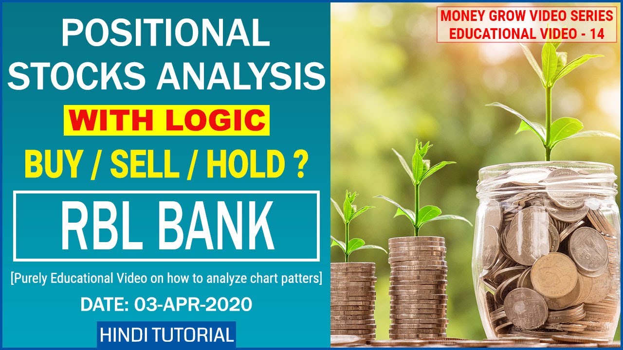 RBL Bank Share Price Target | RBL Bank Share Analysis & News | NSE | V14