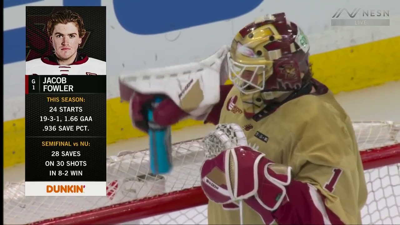 2025 Beanpot Championship - BU vs. BC (2/10/25)