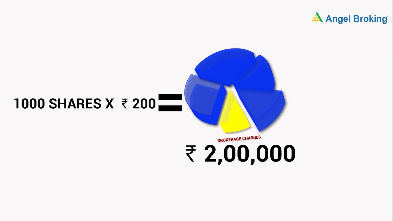 Brokerage Calculator - What is Brokerage Calculator? Brokerage Calculator Explained by Angel Broking