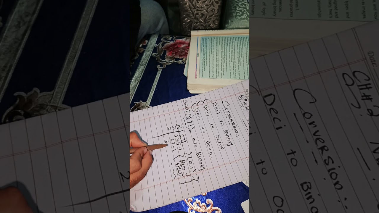 Decimal to Binary Conversation