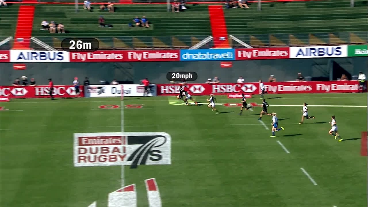 Michaela Blyde hits 20mph at the Dubai Sevens