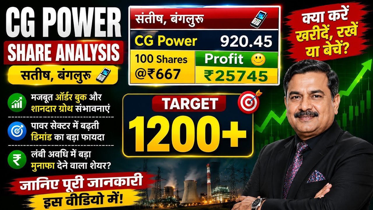 CG Power Share Analysis | Buy Before the Next Rally?