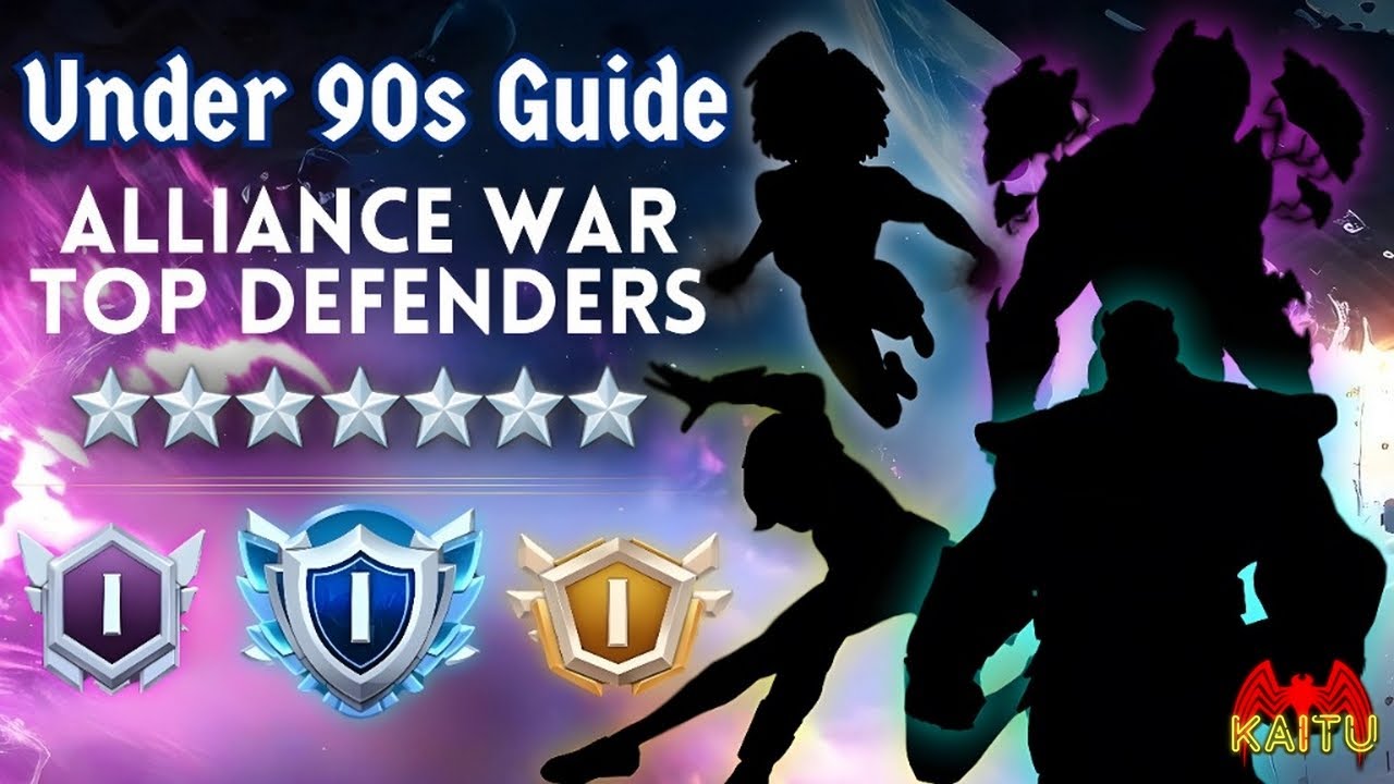 Top Defenders & Placements to WIN Alliance War (Under 90s!) MCOC 2025