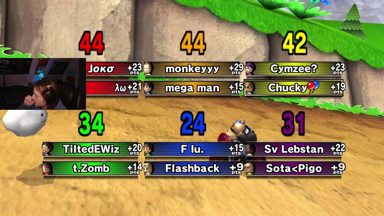 Mario Kart Wii Online in 2026
