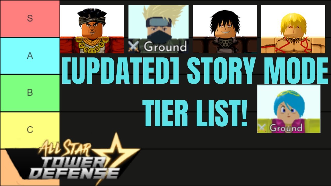 [UPDATED] STORY MODE TIER LIST ALL STAR TOWER DEFENSE!