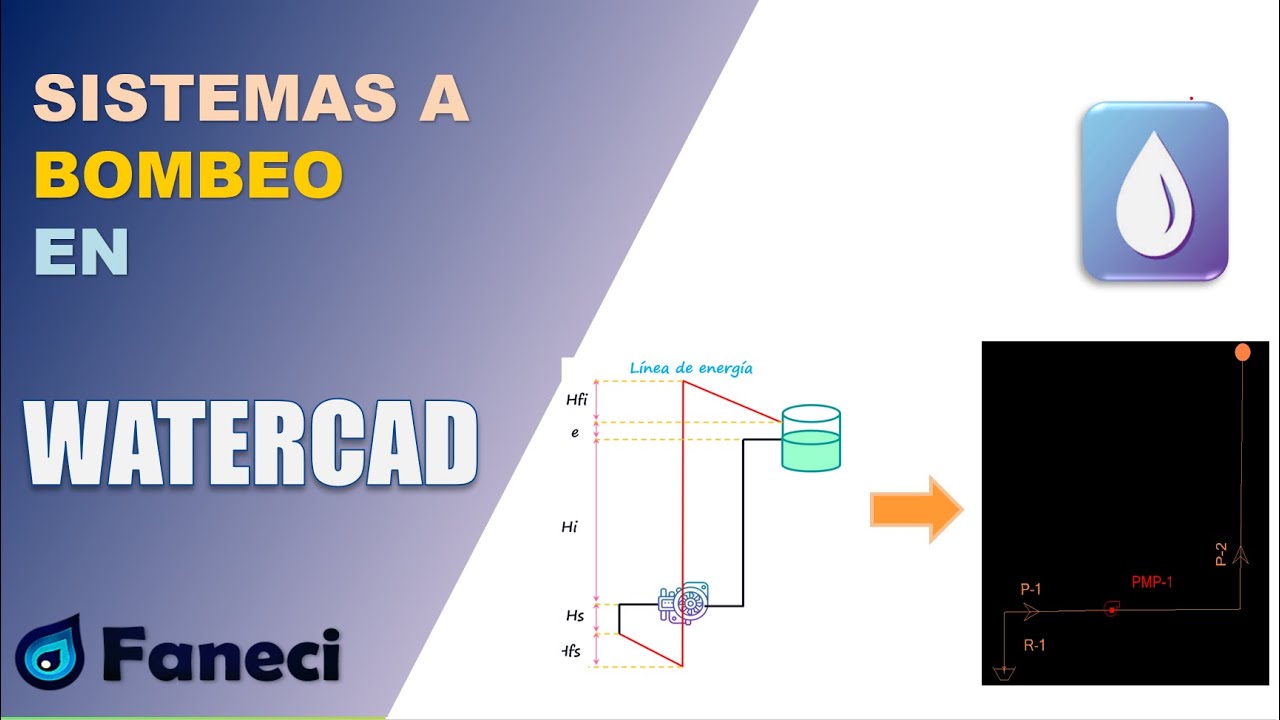 MODELACION HIDRAULICA DE UN SISTEMA A BOMBEO EN WATERCAD✅