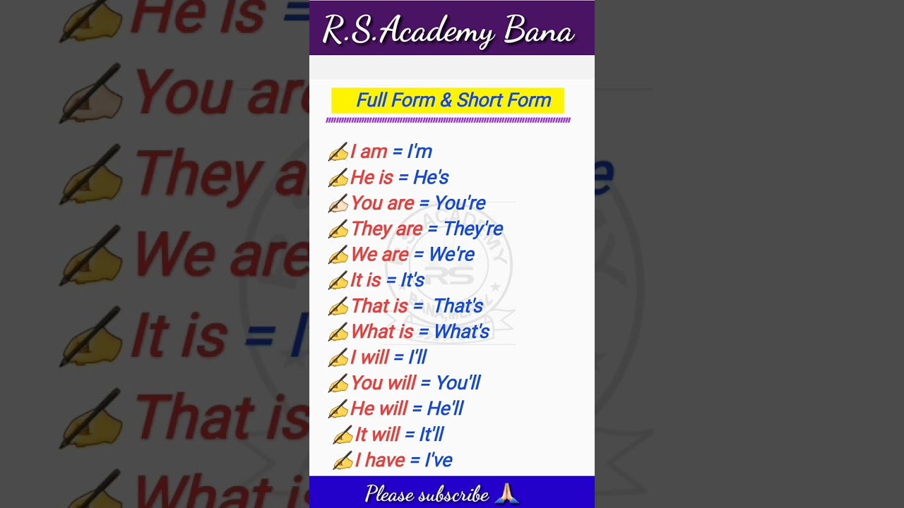 Full Form and Short Form / RS Academy Bana