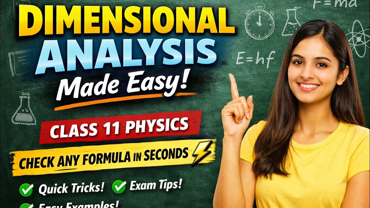 Dimensional Analysis Made Easy | Check Physics Formulas in Seconds 📚