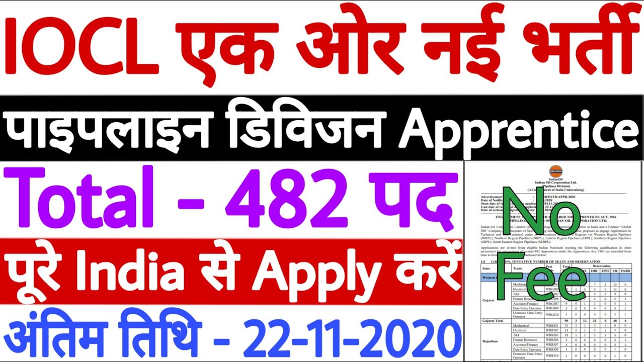 IOCL Pipeline Division Recruitment 2020 | IOCL Technical & Non Technical Recruitment 2020 All India