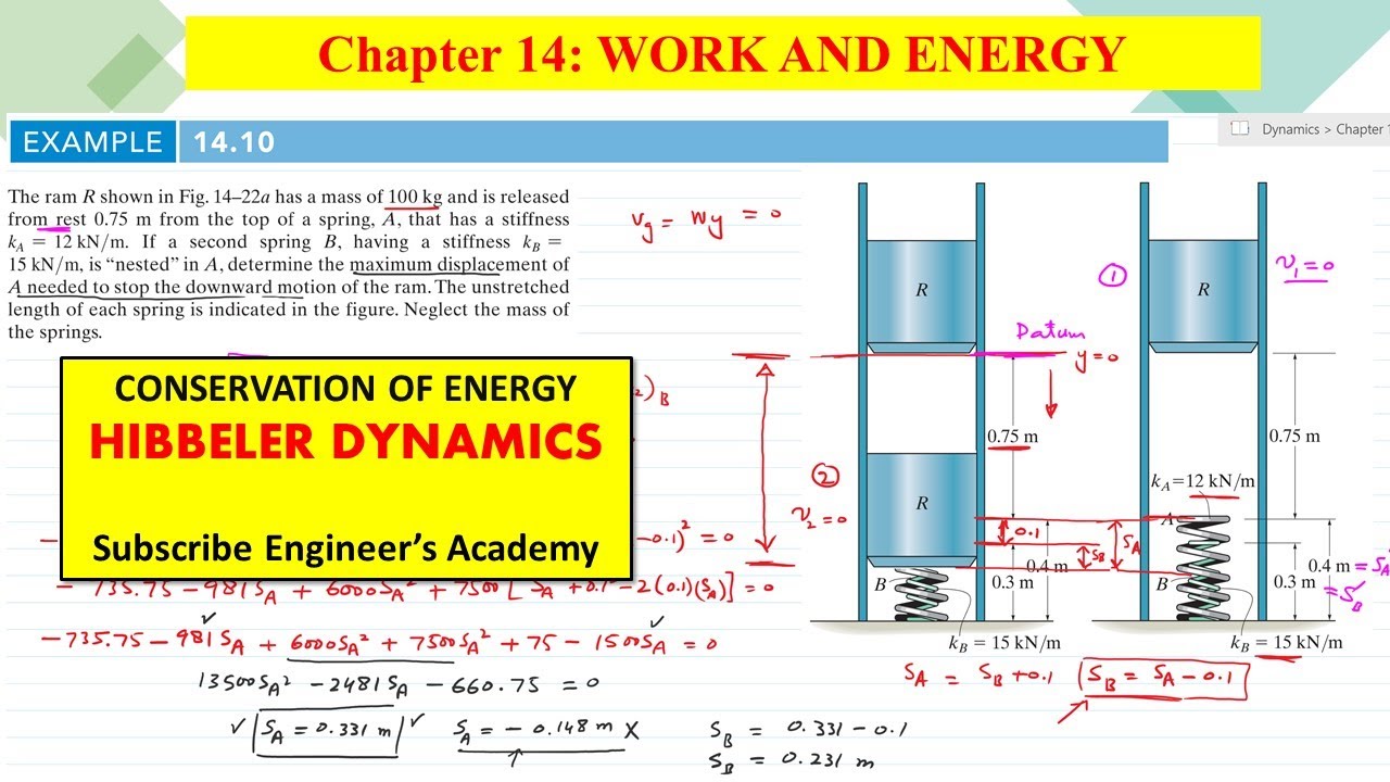Кинетика частицы: Закон сохранения энергии Глава 14: Динамика Хиббелера | Академия инженеров