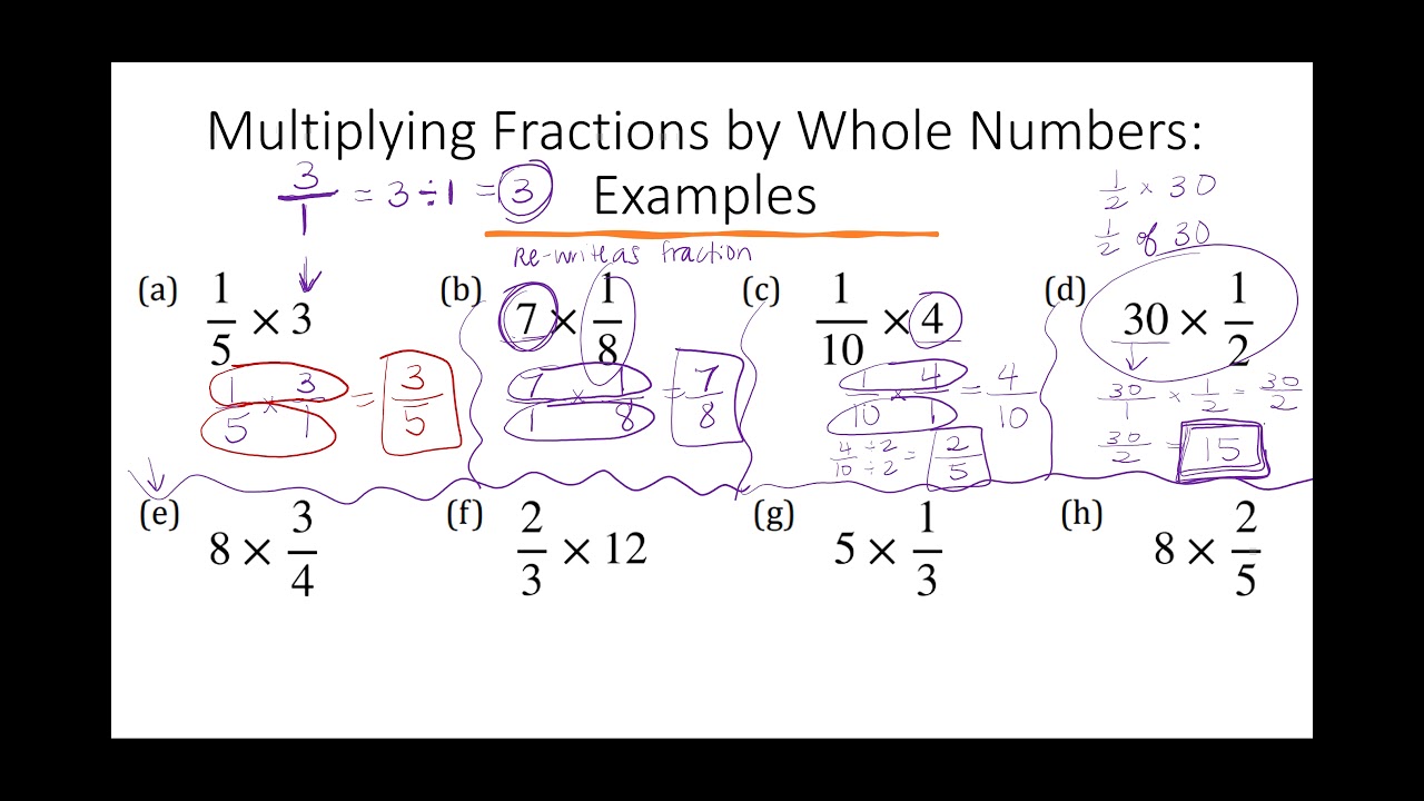 Multiplying Fractions Part 2