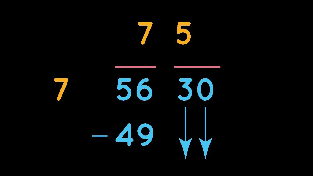 HIGH LEVEL QUESTIONS ON SQUARE & CUBE ROOTS